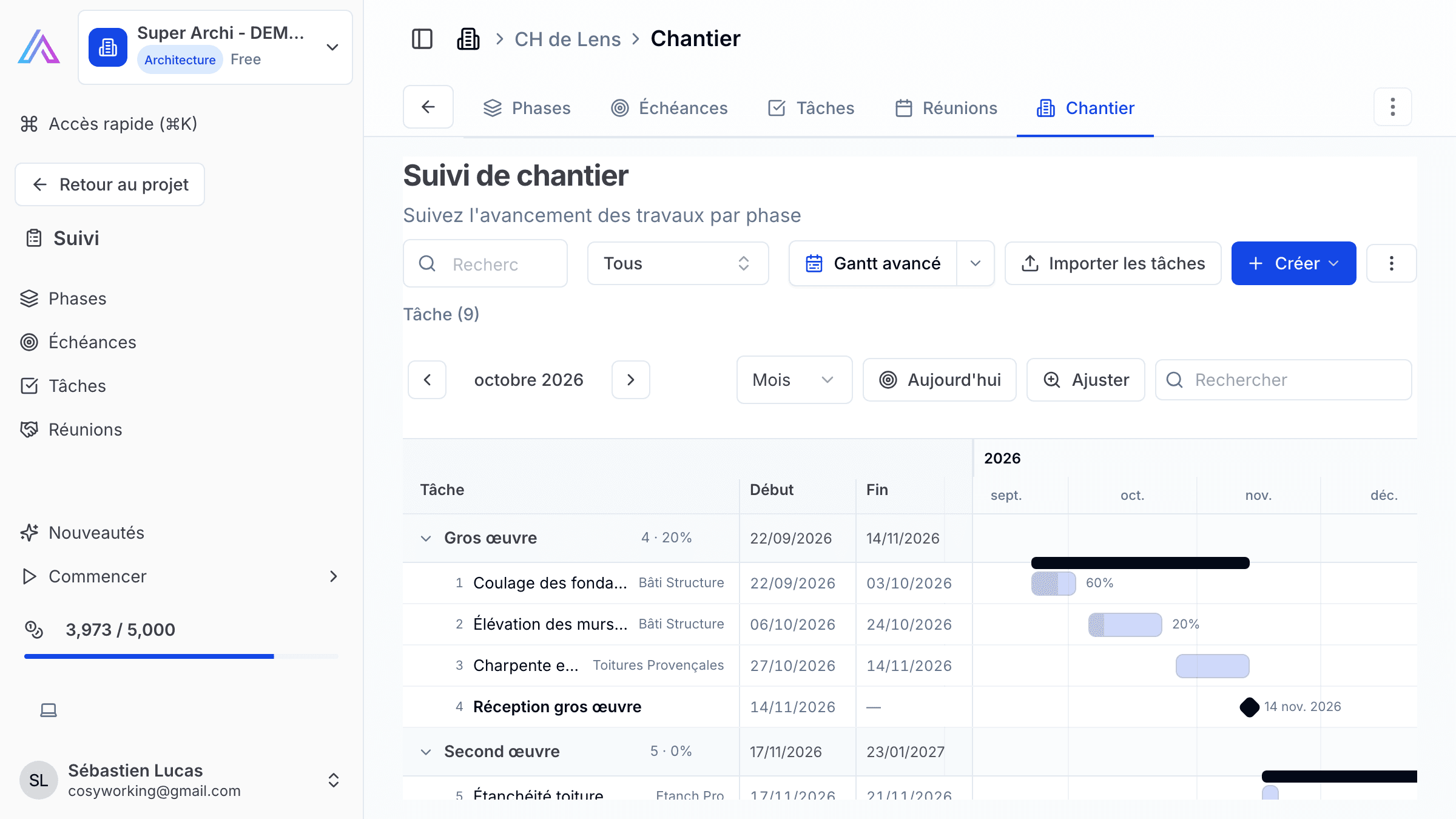 construction gantt view