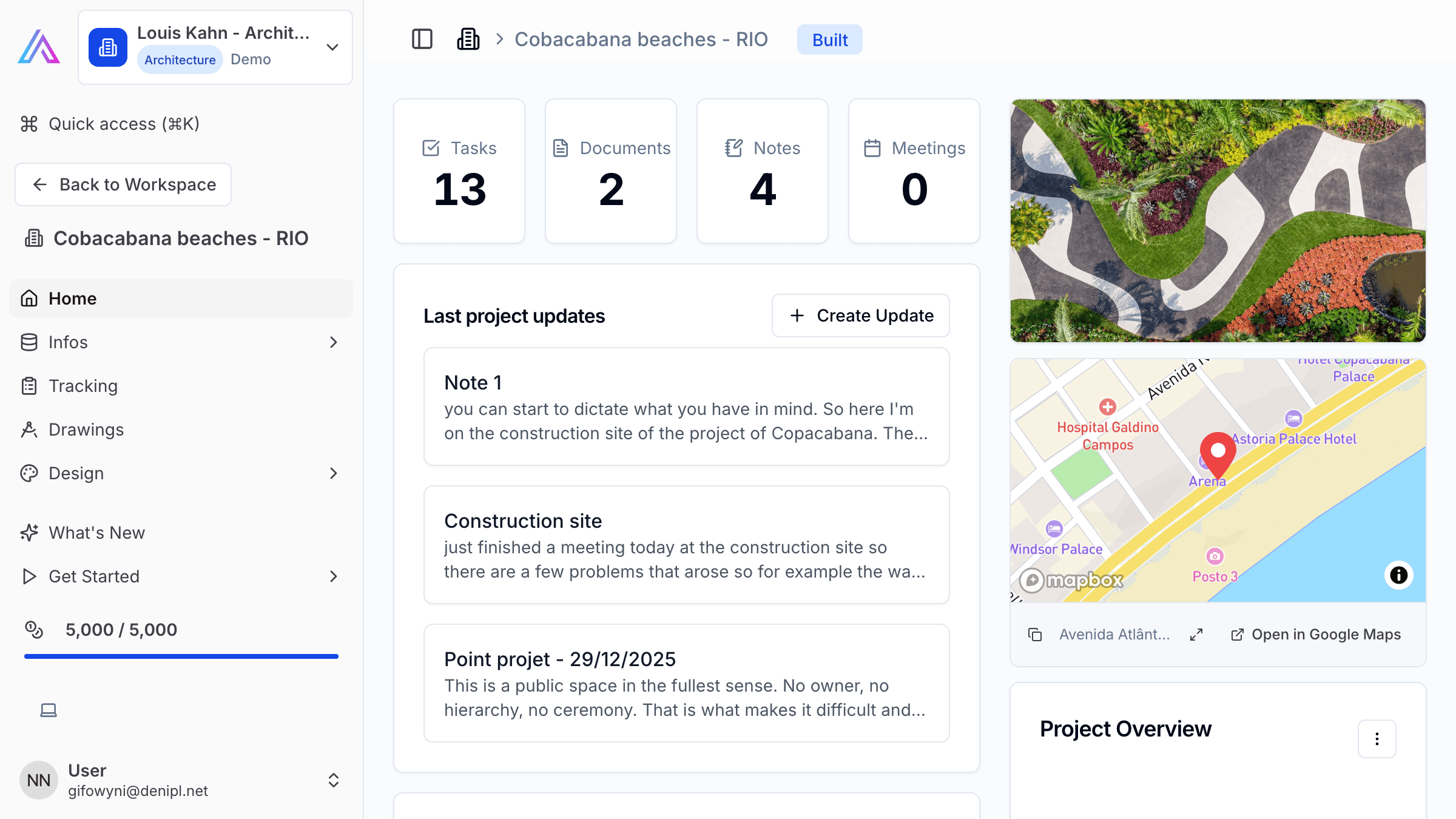 projects overview